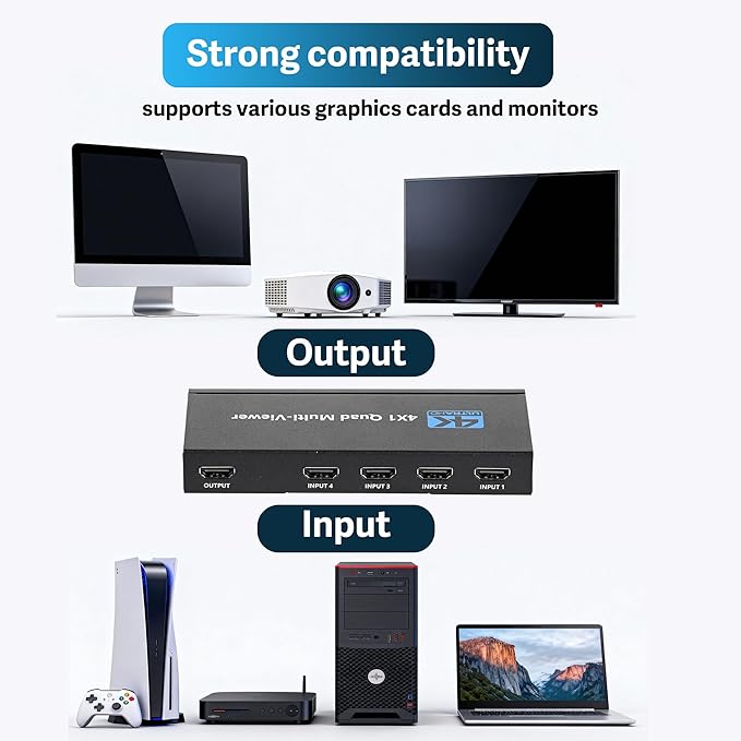 HDMI Multiviewer 4 in 1 Out, Seamless 4K HDMI Switcher with 9 Display Modes, Supports 4K 30Hz, Cascading, IR Remote for Security Cameras and Gaming Consoles