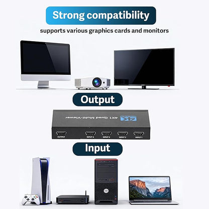 HDMI Multiviewer 4 in 1 Out, Seamless 4K HDMI Switcher with 9 Display Modes, Supports 4K 30Hz, Cascading, IR Remote for Security Cameras and Gaming Consoles