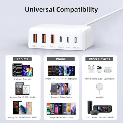 100W 6 in 1 USB Charger, 50% Smaller Charging Station for Multiple Devices | Fast Charging Blocks with Type C Port, USB Charging Hub Organizer Multiport Power Strip for iPhone,Samsung,Ipad,Kindle,Travel