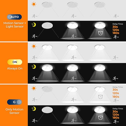 BLNAN Motion Sensor Ceiling Light Wired, 8.7 Inch 3000K 4000K 5000K Selectable LED Flush Mount Light Fixture, Motion Activated Light with Timer for Hallway Stair Walk-in Closet, Non-Dimmable 4 Pack