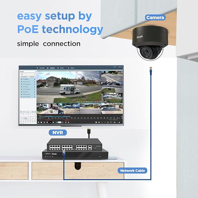 32 Channel Security Camera System 4K, 20x 8MP IK10 Vandal Proof Dome Camera with AI Human Vehicle Detection, Built-in Mic, Remote Access 24-7 Recording, 4K 32CH NVR 8TB HDD, PD54B2032-8M