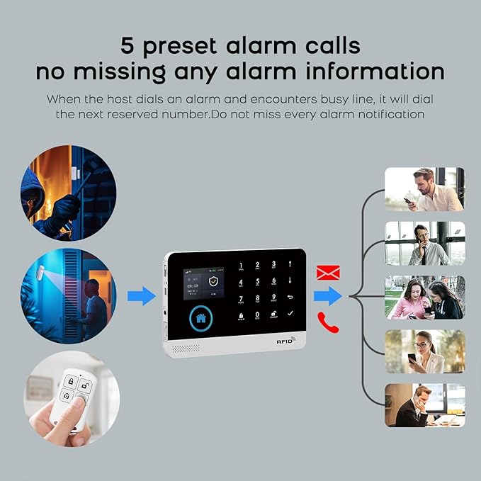 PGST Home Security System,Expandable Wireless Alarm System with Door/Window Sensor,Motion Detector,App Control,Compatible with Alexa and Google Assistant,No Monthly Fee for Villa,Apartment(24 Pieces)