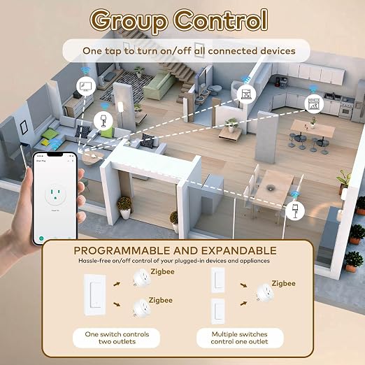 NineLeaf Zigbee Smart Remote Outlet with Wall Decor Switch,Zigbee Repeater,Wireless Plug with APP & Voice Control, Compatible with Alexa &Google Assistant, Timer & Schedule,1 Switch+6 Outlets