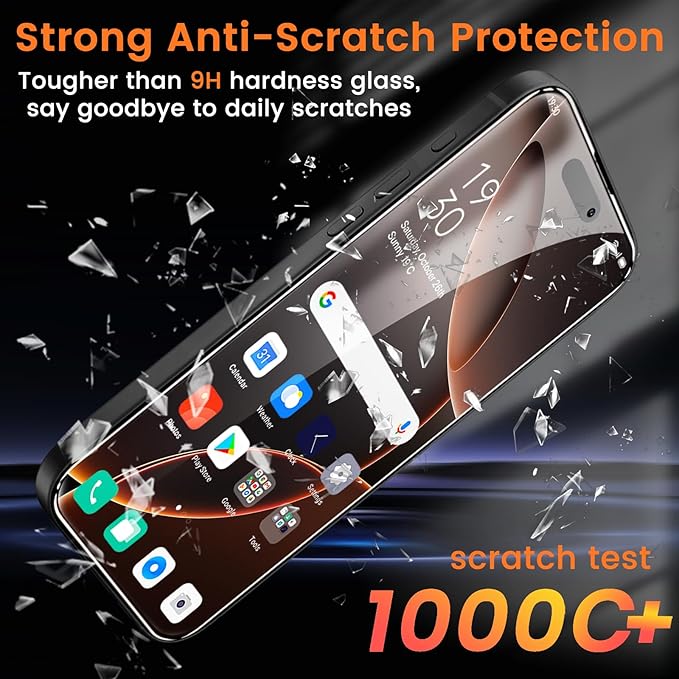 Lesakit 4+4 Pack Privacy Screen Protector for iPhone 16 Pro Max 6.9-Inch with 4 Pack Camera Lens Protector, Anti Spy Tempered Glass Film 9H Hardness Case Friendly