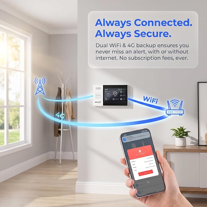 WiFi Wireless Alarm System for Home Security - 24/7 Protection Smart Device | 4.3" Touch Screen, GSM/4G+WiFi, Instant Alerts, Pet Activity Tracking, No Monthly Fee, Alexa Compatible for Home,Apartment