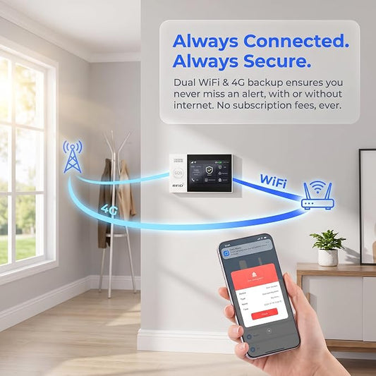 WiFi Wireless Alarm System for Home Security - 24/7 Protection Smart Device | 4.3" Touch Screen, GSM/4G+WiFi, Instant Alerts, Pet Activity Tracking, No Monthly Fee, Alexa Compatible for Home,Apartment
