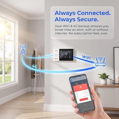 WiFi Wireless Alarm System for Home Security - 24/7 Protection Smart Device | 4.3" Touch Screen, GSM/4G+WiFi, Instant Alerts, Pet Activity Tracking, No Monthly Fee, Alexa Compatible for Home,Apartment