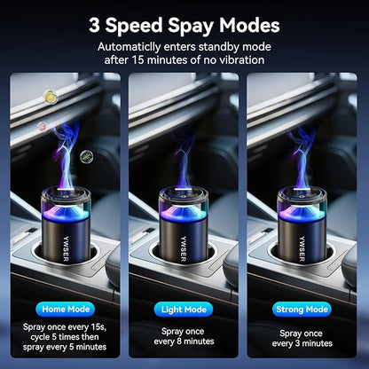 Smart Car Air Freshener, Enlarged Spray Nozzle, Car Air Freshener Diffuser Pro, Auto On/Off, Adjustable Modes, 8 Ambient Lights, Long-lasting Premium Scents (Grapefruit)