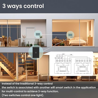 WiFi Smart Light Switch,1-Button,4.65 X 2.83 X 1.34 Inches,2.4GHz Wi-Fi Touch Switch,Neutral Wire Required,Work with Smart Life/Tuya App and Alexa,Black