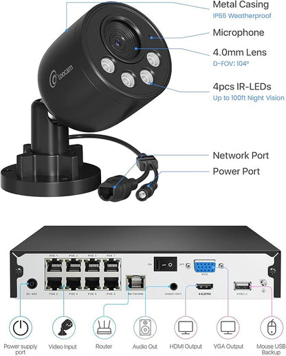 Loocam Wired Security Camera System 8MP 8CH NVR 2TB HDD, 4pcs 4K PoE Camera System AI Human Vehicle Detection, Outdoor Indoor Home Security Camera System 24/7 Recording, Remote Access, Plug&Play