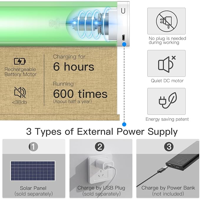 Tokblind Motorized Blackout Roller Shade Fabric Covered Valance and Bottom Rod, Remote Control Electric Window Blind Compatible with Alexa Google via Hub, Custom Size (Dark Coffee - Wrapped Fabric)