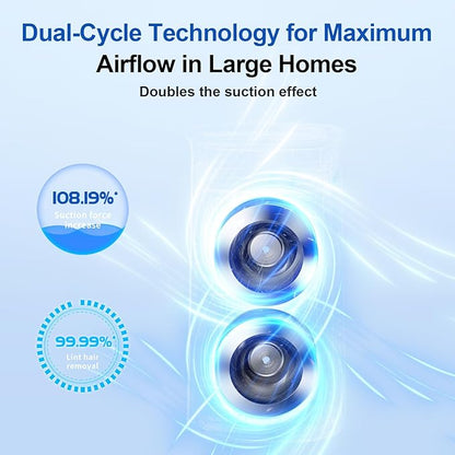 Air Purifier Large Room,True H13 HEPA Air Purifiers for Home & Bedroom, Covers Up to 4000 Sq. Whole House Air Purifier, PM2.5 TEMP HD Sensor, Large Screen Display, 22dB Quiet for Pets Families