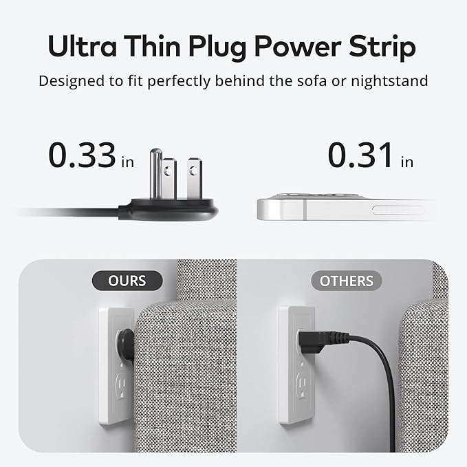 TROND 15FT Long Extension Cord, Flat Plug Power Strip with 3 AC Outlets, 2 USB-A Ports, 1 USB-C Port, Long Cord Desk Charging Station, Wall Mount for Home, Office Accessories, Dorm Room Essentials