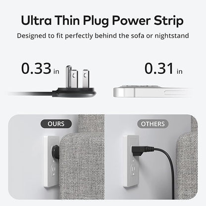TROND 15FT Long Extension Cord, Flat Plug Power Strip with 3 AC Outlets, 2 USB-A Ports, 1 USB-C Port, Long Cord Desk Charging Station, Wall Mount for Home, Office Accessories, Dorm Room Essentials