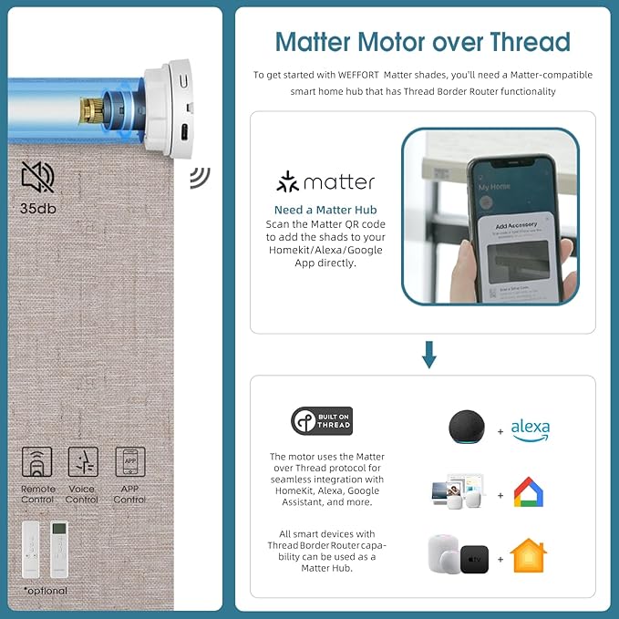 Motorized Shades with Remote,100% Blackout Smart Shades Work with Homekit, Alexa, Google Home, Remote Control, Electric Blinds with USB/Solar Pannel Charging, Linen Caramel