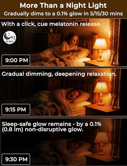 LED Sleep Amber Light Bulbs with Remote Control, 1600K E26 Circadian Light Bulb A15, 5W(40W Equivalent) for Sleep Therapy, Baby Nursery, Bedroom (4 Packs)