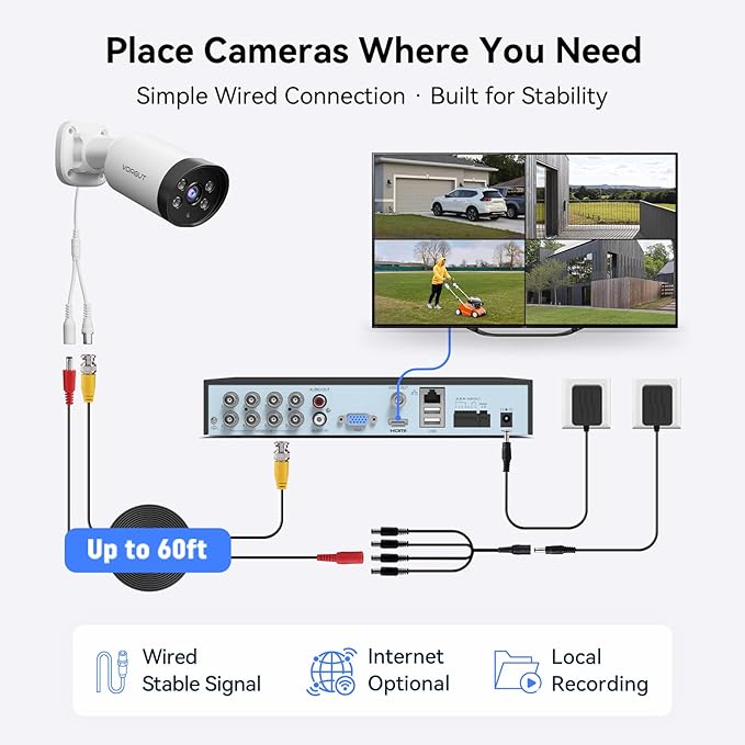 4K Wired Security Camera System, 8CH 8MP Lite DVR with 3TB HDD, 4X 8MP Wired CCTV Cameras, Indoor/Outdoor Home Surveillance DVR Kit with Human/Vehicle Detection, Smart Dual Light, 24/7 Record