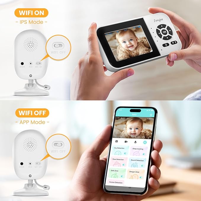Simyke Smart Baby Monitor with SD Card,WiFi 1080P AI Cam with Phone App,2.8'' IPS Display,AI Face Tracking&Sound Detection,Auto Night Vision,2-Way Talk,Multi-User,Triple Security,1500ft Long Range