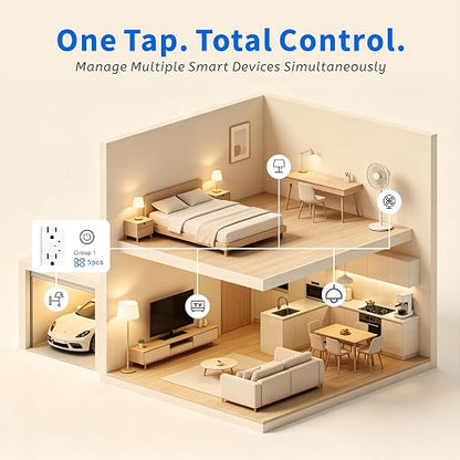 TOPELER 15A Smart Wall Outlets with Individual Control for Alexa & Google