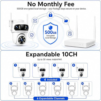 CAMCAMP Triple-Lens Wireless Security Camera System Outdoor with 12 Views | 4 Auto Huamn Tracking PTZ Cameras & 10CH 500GB NVR Kit, Dual-Band WiFi Home Surveillance for Multi-Angle Property Protection