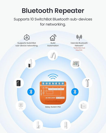SwitchBot Matte Relay Switch 1PM, WiFi Switch Compatible with Alexa/Apple Home/Google Home, Power-Measuring Relay Switch Module with Integrated Bluetooth Repeater, Bluetooth & Wi-Fi 2.4 GHz, 16 A