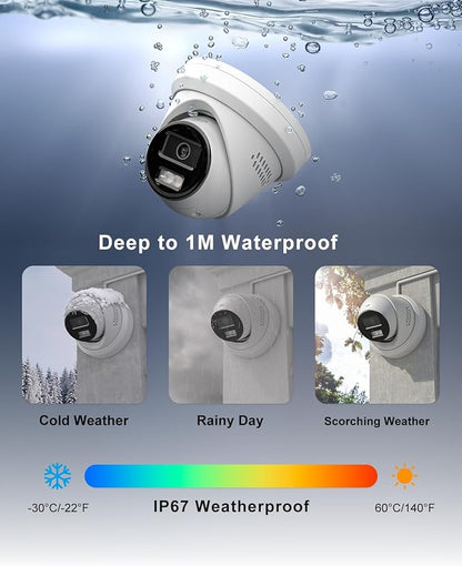 Anpviz 5MP Wired PoE IP Camera, Strobe Red & Blue Light and Audio Alarm, Metal Turret Security Camera Outdoor, Two Way Audio, Smart Dual Light, Human Vehicle Detection, IP67, IPC-D3653WD-RB (H Series)