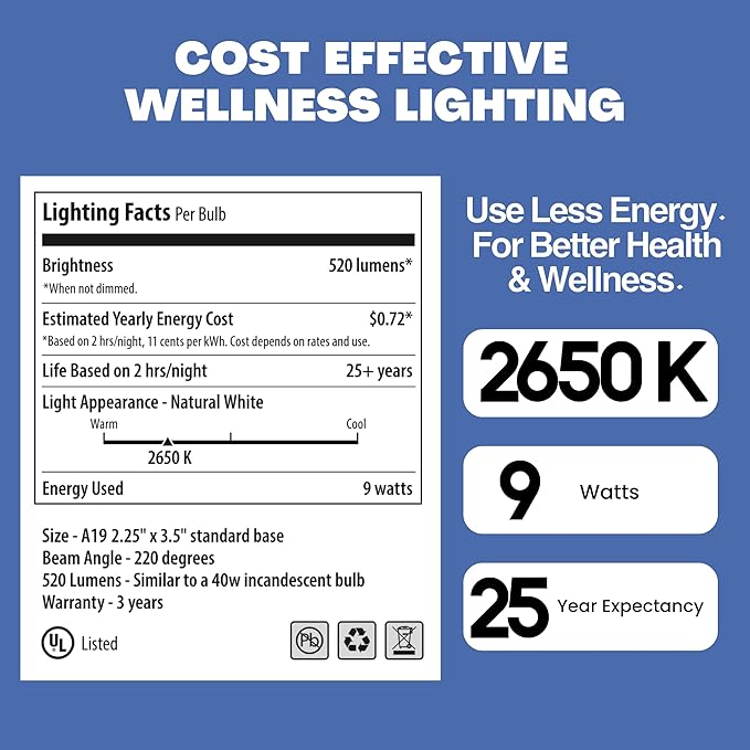 Norb NorbSLEEP Low-Blue Sleep Light Bulb – Melatonin-Boosting Nighttime LED for Restful Sleep – for Babies, Kids, & Adults – 6W A19 Dimmable, Natural Evening Spectrum, White Not Amber (4-Pack)