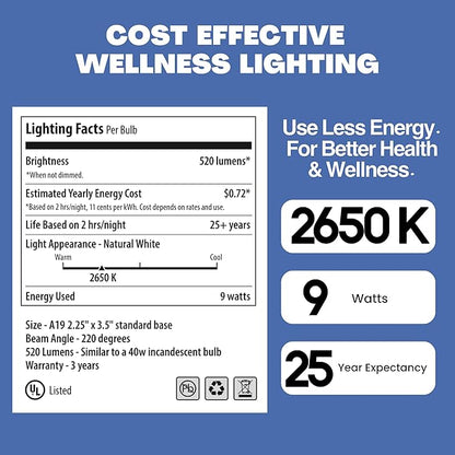 Norb NorbSLEEP Low-Blue Sleep Light Bulb – Melatonin-Boosting Nighttime LED for Restful Sleep – for Babies, Kids, & Adults – 6W A19 Dimmable, Natural Evening Spectrum, White Not Amber (4-Pack)