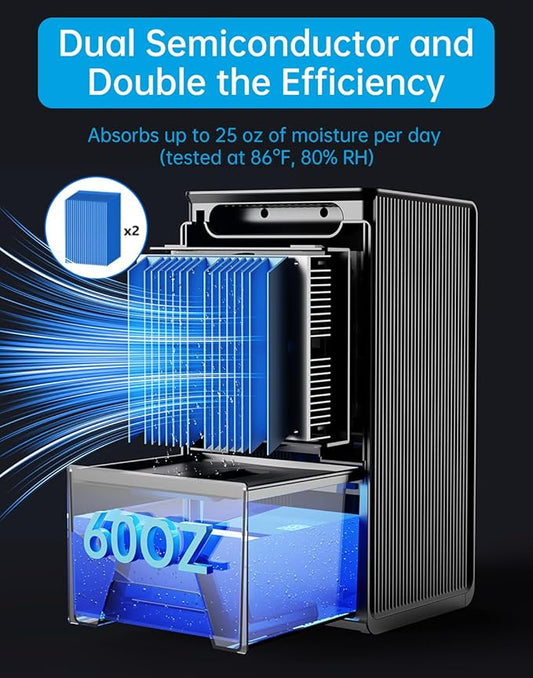 MORFY Dehumidifier, Small Dehumidifier for Bedroom Bathroom RV with Auto Shut Off, Compact Quiet Dehumidifiers for Room Home Closet Laundry Room