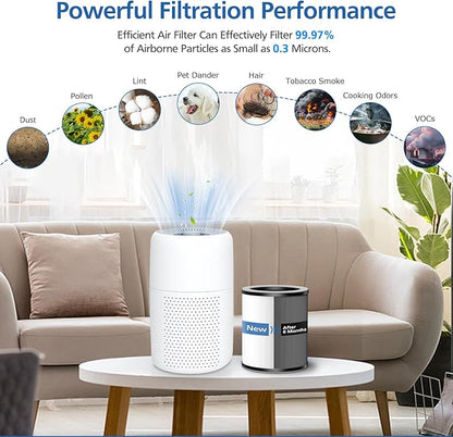 2 Pack Max/Mage/Mage Pro Replacement Filter Compatible with Afloia MAX/MAGE/MAGE PRO Purifier and Sans/Air-Honati/Compass Home Smart/Taylor Swoden/Cuckoo CAC-J1510FW/Rosewill RHAP-20001/20002