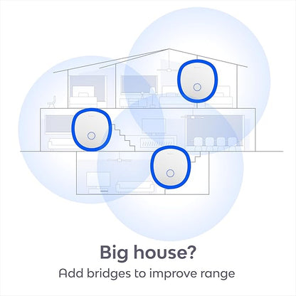 BOND BRIDGE PRO | Add Wi-Fi to Motorized Shades | Ceiling Fans and Fireplaces| Ethernet port & PoE | Compatible with Alexa, Google Home and App