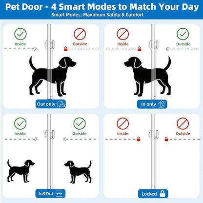 Automatic Doggy Door for Sliding Glass Doors,Doorbell Activation,No Collar