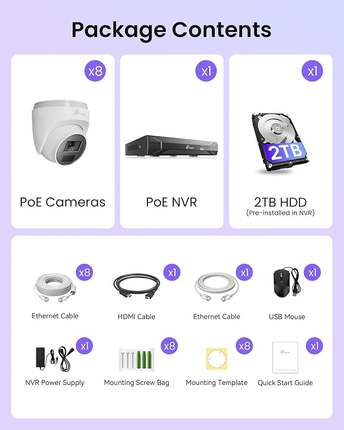 Loocam 4K Home CCTV Camera Security System 8CH with 2TB HDD | 8CH H.265+NVR, 8MP Dome Cams IP66 Waterproof, AI Human Vehicle Detection, Two Way Audio, Remote Access, 24/7 Recording