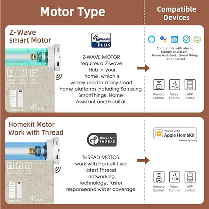 Motorized Blinds Roller Shade with Remote: Canisteo Automatic Smart Blind for Windows 100% Blackout, Electric Blinds Compatible with Alexa/Google Home/Apple Homekit, Customized Size, Linen Stone