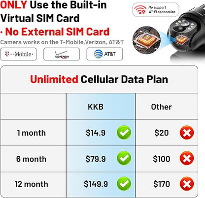 KKB 4G LTE Cellular Security Camera, No WiFi Security Camera Outdoor Built-in SIM Card Unlimited Data Plan, Solar Powered, 2K Wireless Cam Color Night Vision, PIR Motion Sensor, 355° View, 2 Way Talk