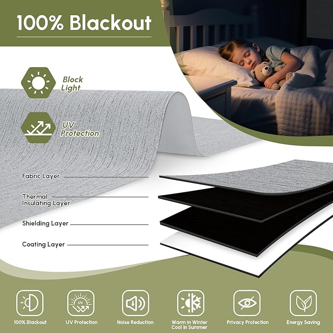 FineTell Motorized Blinds with Remote, 100% Blackout Roller Shades Compatible with Alexa,Apple Homekit,Google Home APP and Voice Control, Customized Electric Blinds (100% Blackout Elegant Grey)