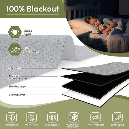 FineTell Motorized Blinds with Remote, 100% Blackout Roller Shades Compatible with Alexa,Apple Homekit,Google Home APP and Voice Control, Customized Electric Blinds (100% Blackout Elegant Grey)