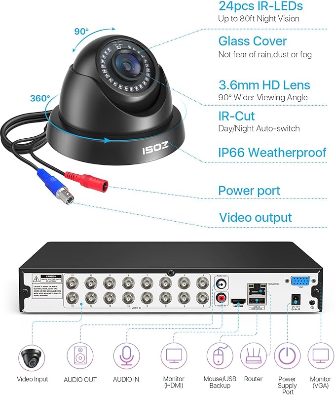 ZOSI 16 Channel Security Camera System 1080p, 2MP H.265+ Hybrid 16CH DVR with AI Human Vehicle Detect, 8 x 1080p CCTV Dome Camera Outdoor, 80ft Night Vision, 90° View Angle, Remote Access, 2TB HDD