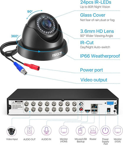 ZOSI 16 Channel Security Camera System 1080p, 2MP H.265+ Hybrid 16CH DVR with AI Human Vehicle Detect, 16 x 1080p CCTV Dome Camera Outdoor, 80ft Night Vision, 90° View Angle, Remote Access, 2TB HDD