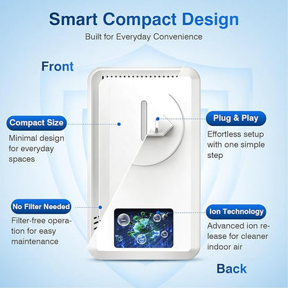 Plug In Air Purifier 3 Pack, Compact air Ionizers for Home & Bedroom, Quiet Air Freshener for Home Pets, Smoke, Dust & Pollen Control, Portable Negative Ion Air Purifiers for Office, Kitchen & Hotel