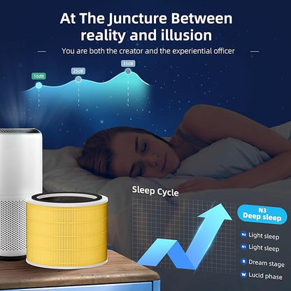 Funmit Core 200S Pet Care Replacement Filter for LEVOIT Core 200S Smart WiFi Air Purifier, 3-in-1 Filter Replacement and High-Efficiency Activated Carbon, Part # Core 200S-RF, 2 Pack