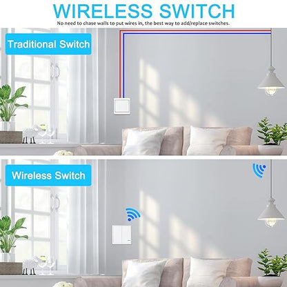 NineLeaf Smart Light Switch Receiver Kit, Wireless Light Switch Kit, Light Switch Panel Remotely Control 130ft Indoor 1900ft Outdoor, No Wiring Required without Tearing Wall 1x2-gang Switch 2 Receiver