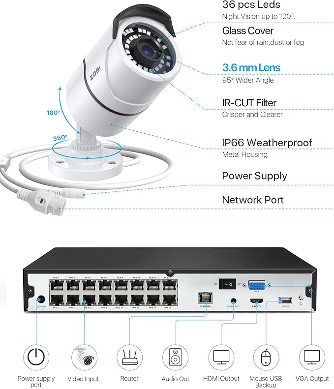 ZOSI 4K 16CH PoE Home Security Cameras System with 4TB Hard Drive,8MP 16 Channel CCTV NVR,12pcs 5MP Outdoor PoE Cameras,120ft Night Vision,Person Vehicle Detection,Remote Access,for 24/7 Recording