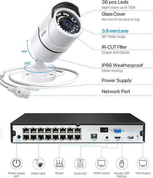 ZOSI 4K 16CH PoE Home Security Cameras System with 4TB Hard Drive,8MP 16 Channel CCTV NVR,12pcs 5MP Outdoor PoE Cameras,120ft Night Vision,Person Vehicle Detection,Remote Access,for 24/7 Recording