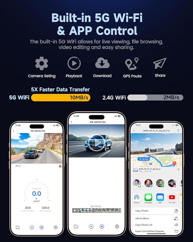 COOLCRAZY Dash Cam Front Rear - 4K+1080P Full HD Dashcam Free 64GB Card, with 5G WiFi GPS, Dual Dash Camera for Cars with 3" IPS Screen, Night Vision, HDR, App Control, 24H Parking Mode, Loop Record