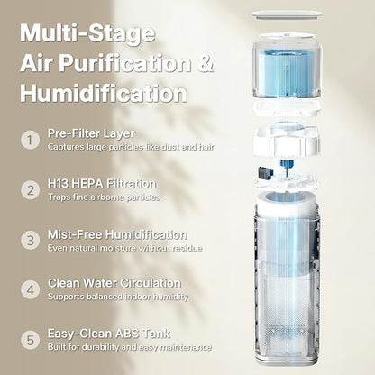 Aireal AEH800 Air Purifier and Humidifier Combo for Large Rooms, Smart WiFi & Voice Control, 7L Evaporative Humidifier, Advanced Air Quality Sensor, Quiet Sleep Mode, Auto Air Quality Monitor