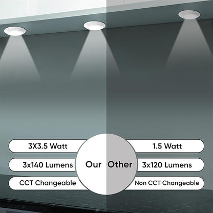 LEDMyplace 3x3.5Watt Slim LED Puck Light with Hand Wave Sensor, 600 Lumens, Dimmable, CCT Changeable 2700K/3300K/4000K for Kitchen, Desk, Counter, Closet, Pack of 4