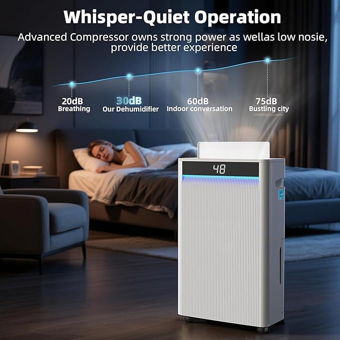 KeepGlad 4,500 Sq.Ft 2025 Energy Star Max 80 Pint/Day Dehumidifier for Basement, Bathroom, Home, Bedroom, Smart Compressor Dehumidifier with Intelligent Humidistat, Drain Hose