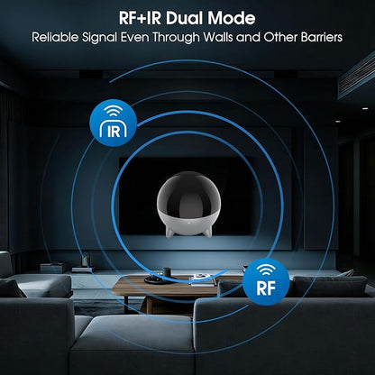 Sofabaton R1 Repeater for X2 Universal Remote Control, Infrared Wireless IR Repeater Remote Control Extender Kit, R1 Infrared Extender with Long Range Signal, Only Compatible with Sofabaton X2