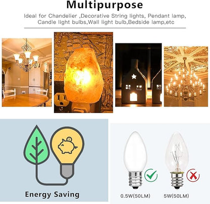 C7 E12 LED Night Light Bulbs 0.5W (5W Equivalent), 2700K Warm White Milky Glass Candelabra Bulbs, Low Watt Small Light Bulb for Window Candles, Chandeliers, Salt Lamp, Appliance, 2 Pack